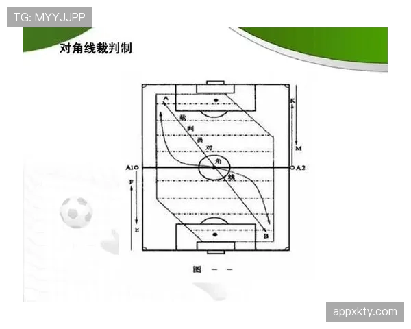 七人制足球规则详解：比赛人数与裁判判罚标准解析