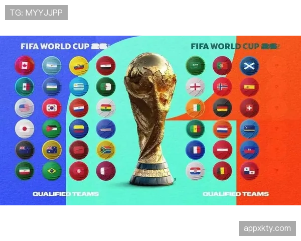 2026世界杯48队12个小组赛制规则怎么算