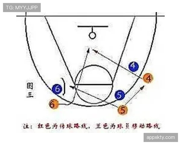 详细解析篮球运球规则中合法运球与违例行为的具体界限