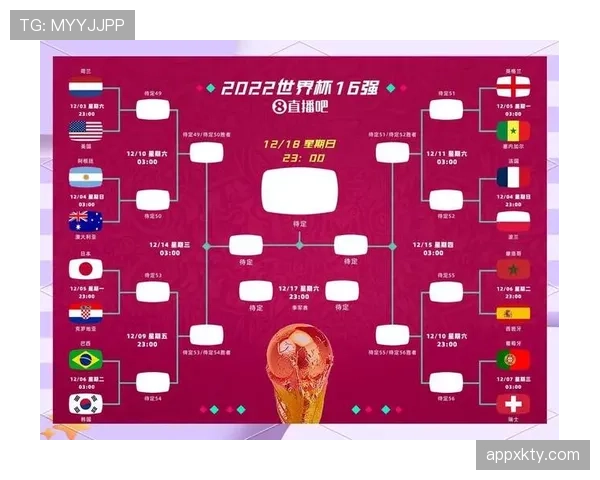 美国世界杯阵容会成为新的强队模板吗 美国世界杯阵容会成为新的强队模板吗
