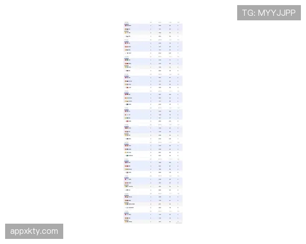 世界杯本周赛程汇总：32强阶段每日比赛信息